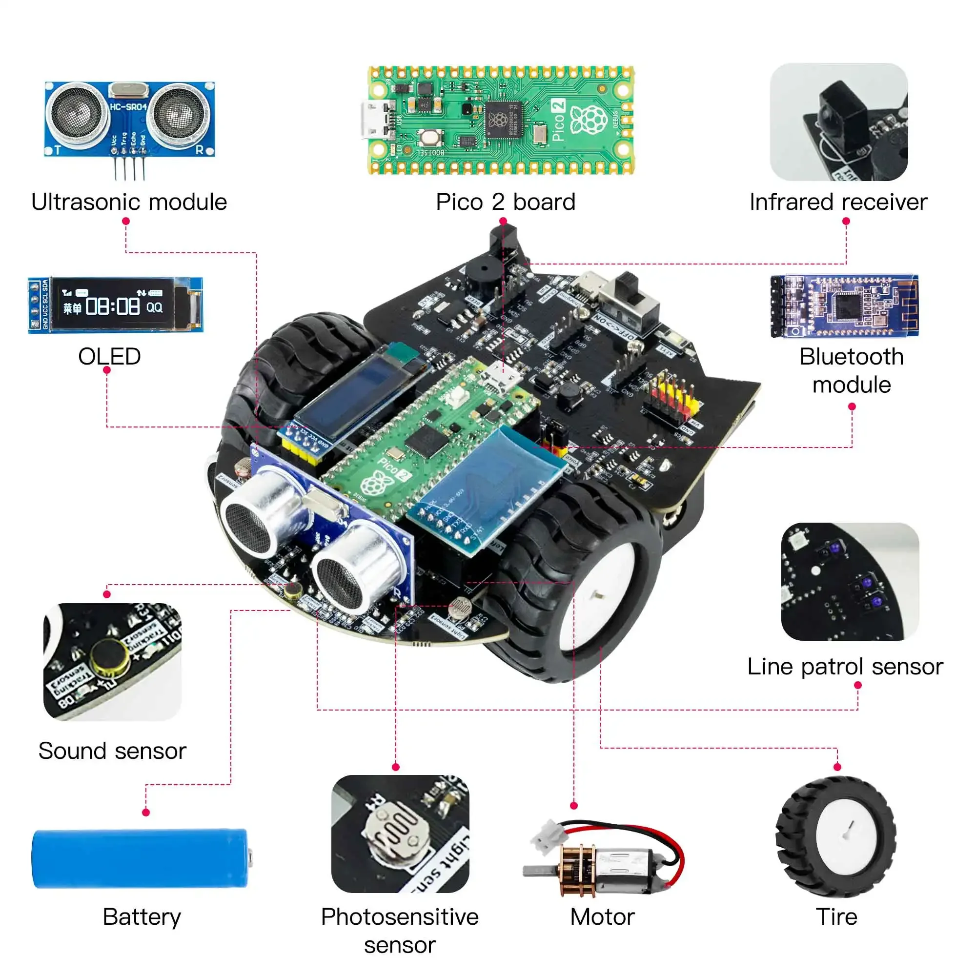 Yahboom Raspberry Pi Pico 2 Ro - Robot Car Kit reseña y precio