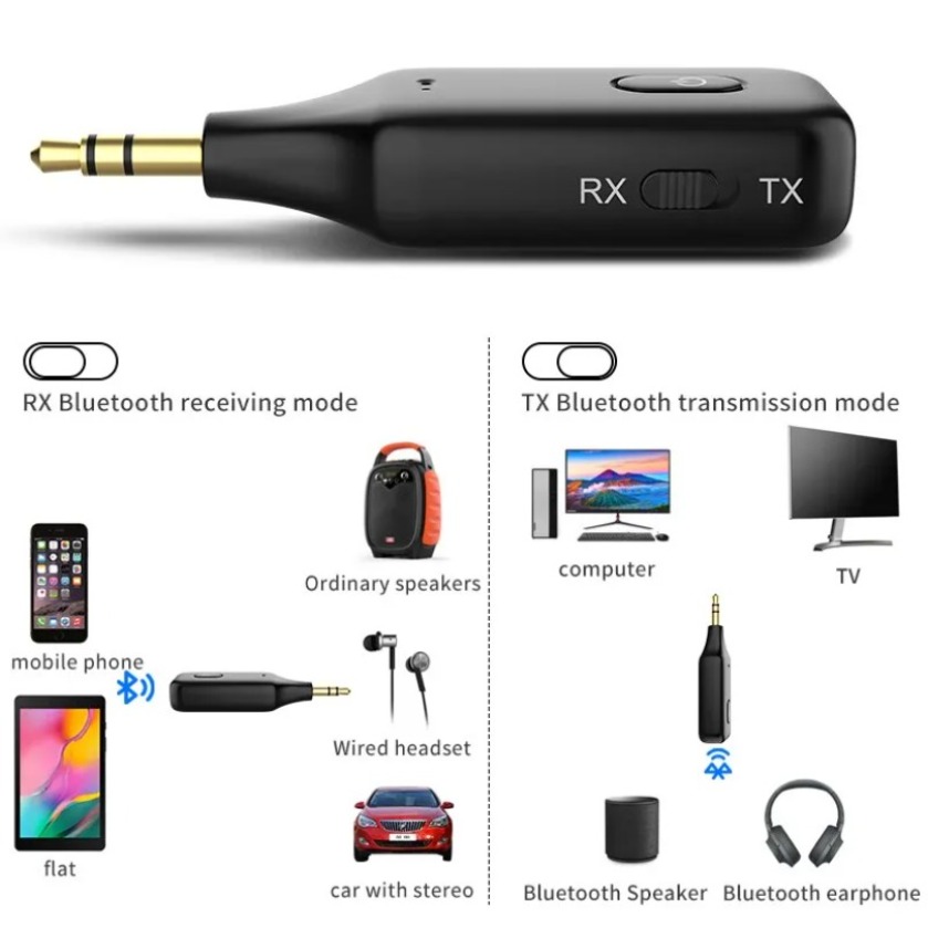 Adaptador de Audio Inalámbrico - Robot Bluetooth Car reseña y precio