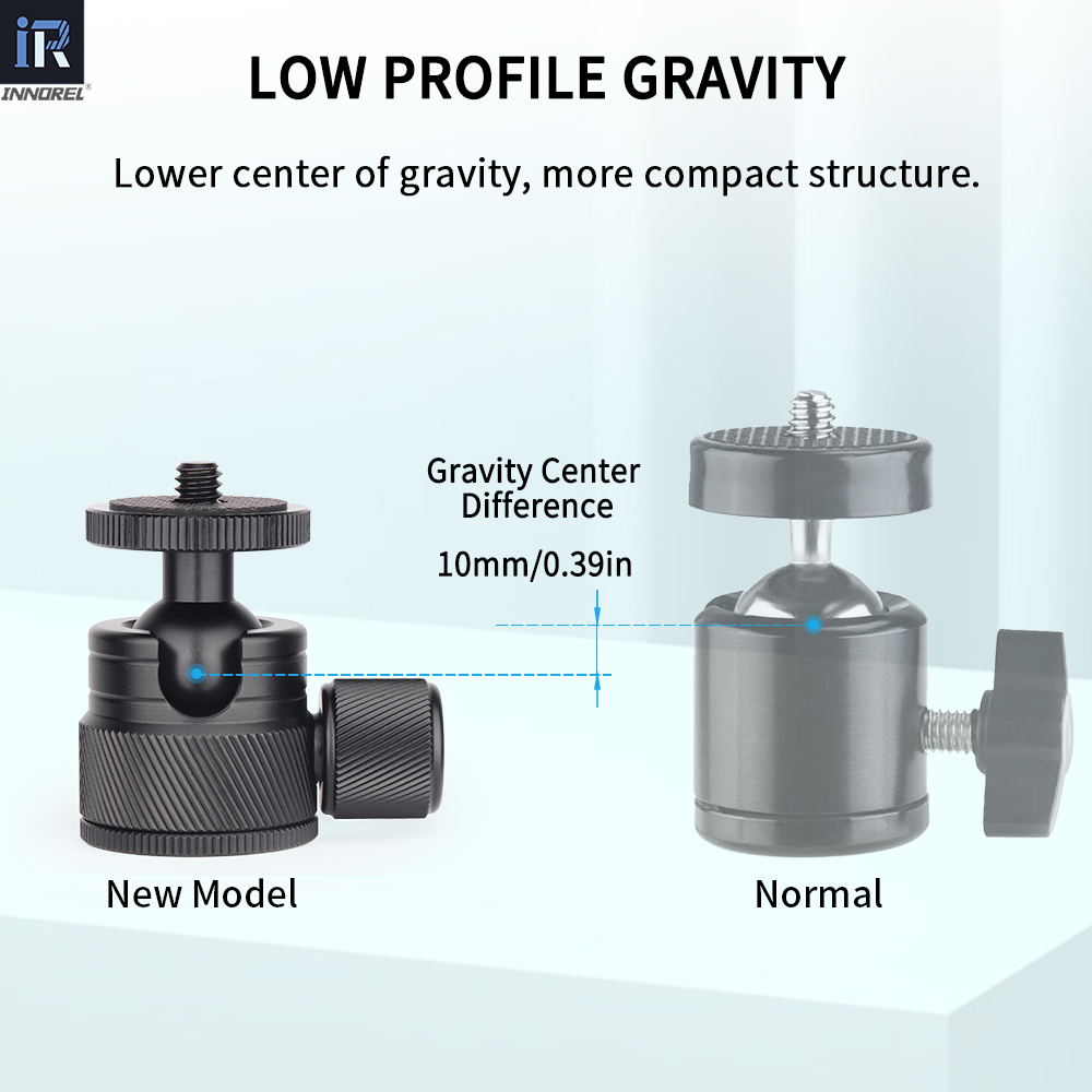 Mini cabezal de bola-INNOREL C - Pan Tilt Bracket reseña y precio