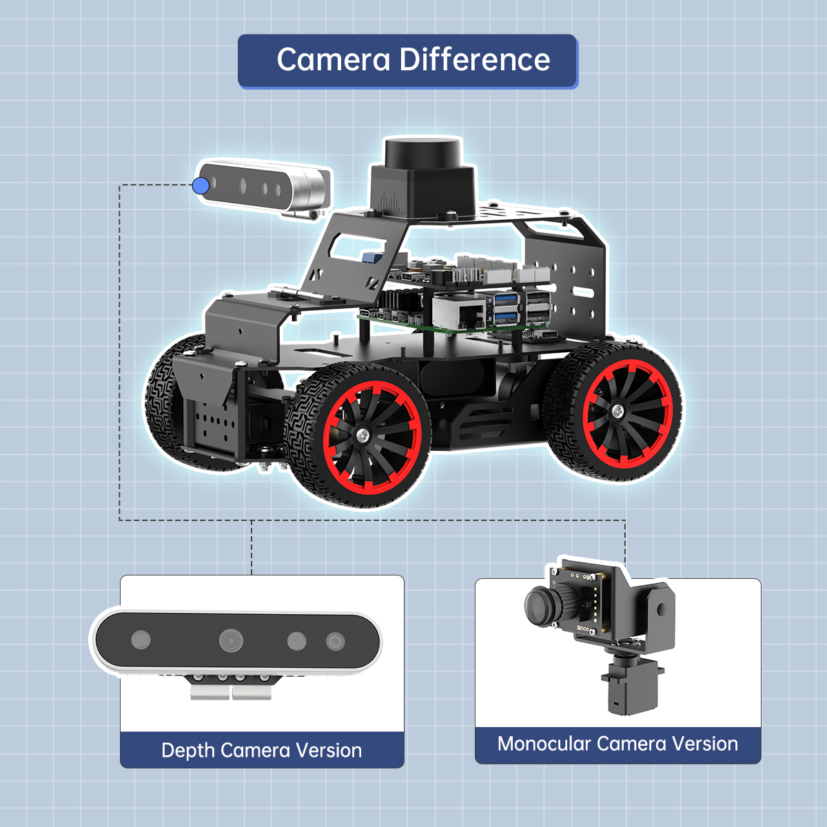 Cámara de Profundidad 3D GOOD  - Robot Chassis reseña y precio