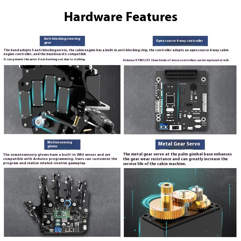 Palma de mano robótica biónica - Robot Arm Metal reseña y precio