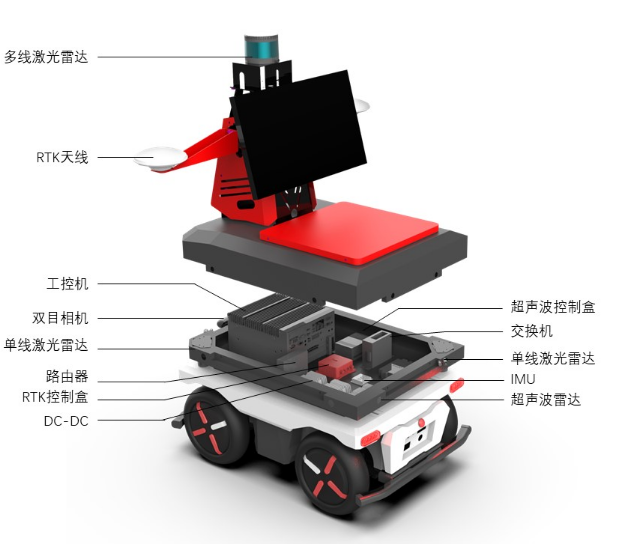 Plataforma UGV Eléctrica de 4  - Robot Chassis reseña y precio